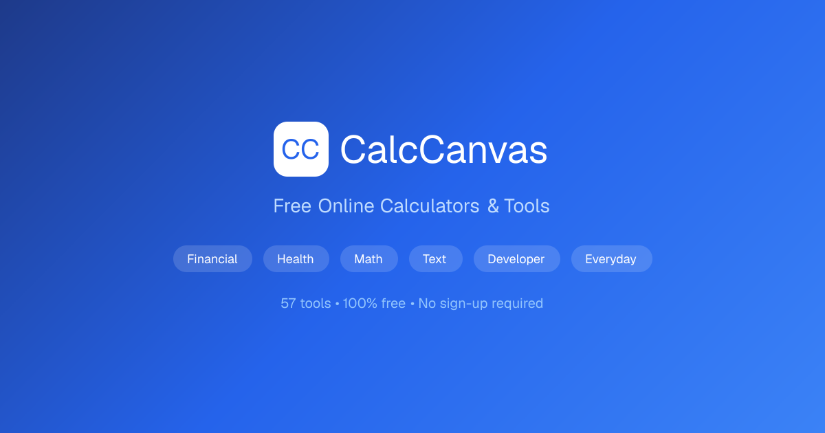 Body Fat Percentage Guide | CalcCanvas